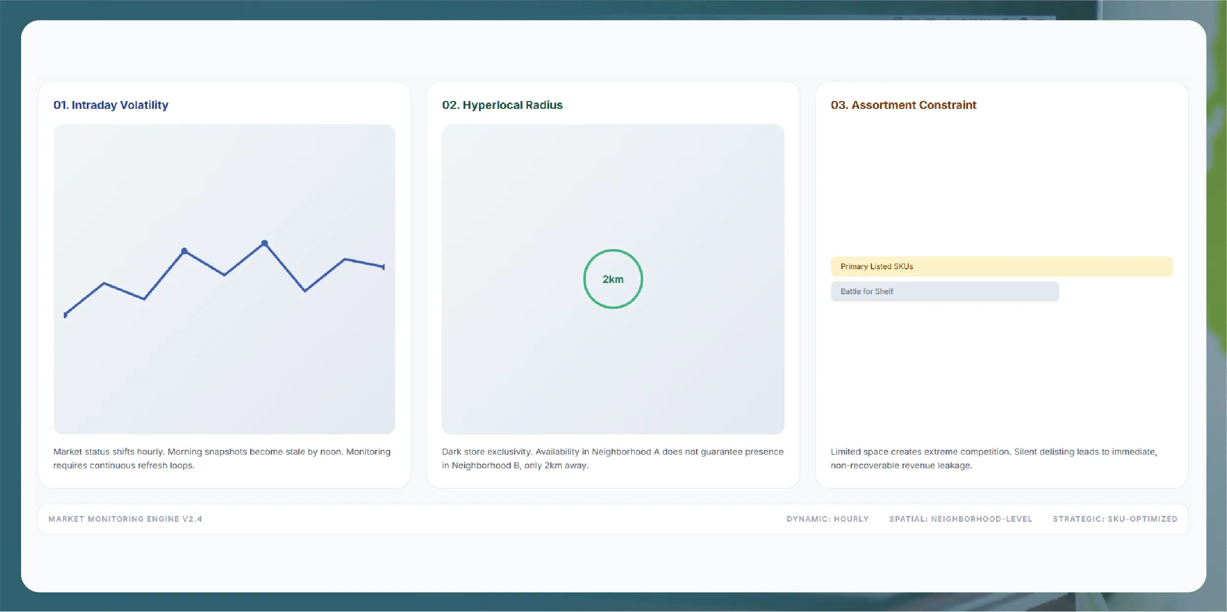 Crex Data Scraping - Solving Accuracy and Data Consistency Issues in Cricket Analytics